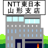 NTT{R`xX